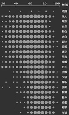 剧本生成器免费版下载