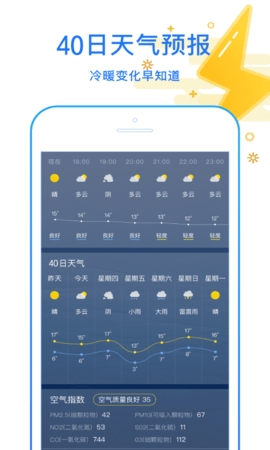天天看天气app安卓版