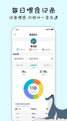 嗷呜猫狗食谱app官方中文版
