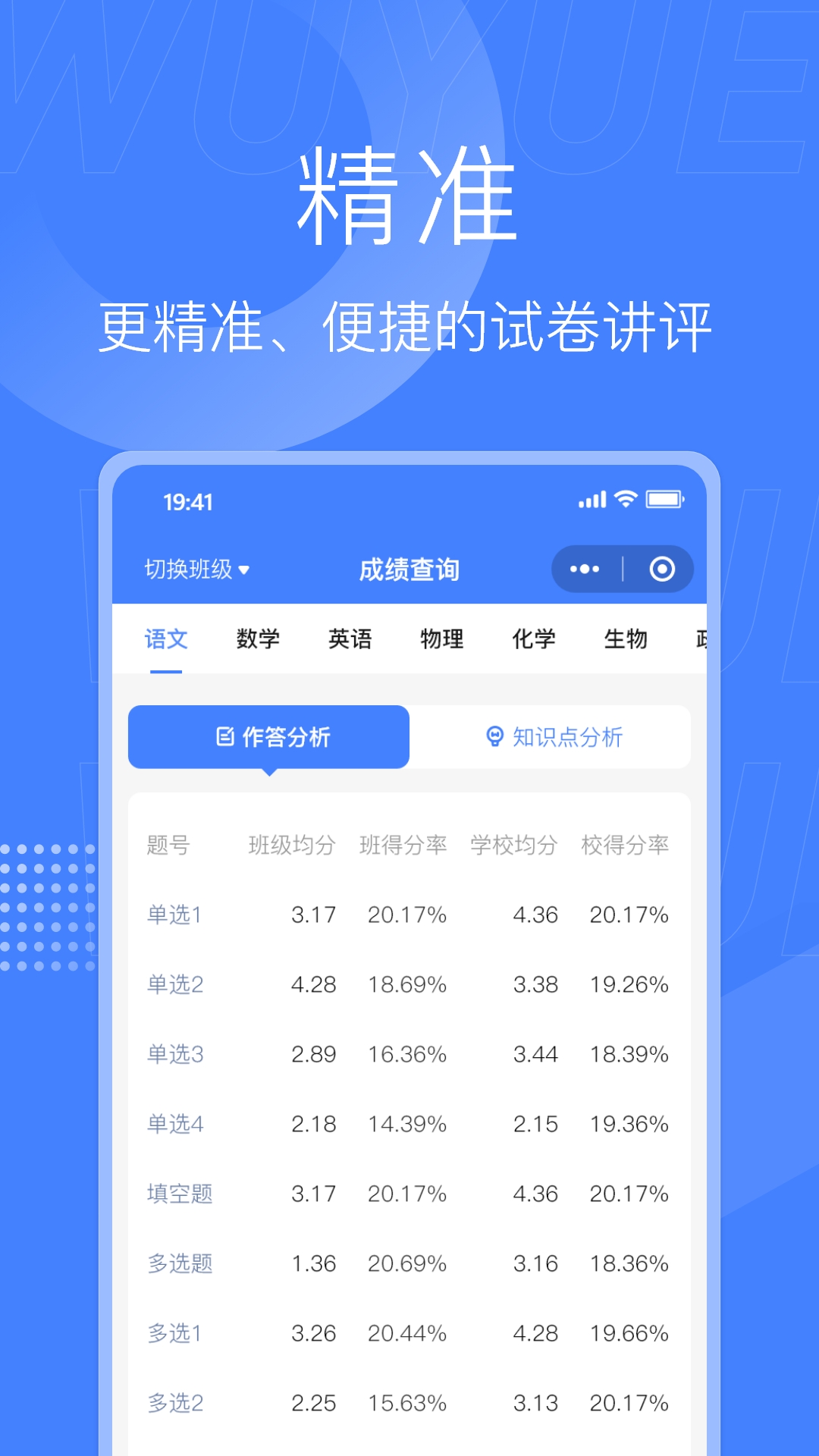五岳阅卷安卓版免费v4.1.8有哪些新功能和改进？