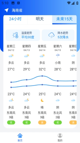 晴雨易知助手app安卓版