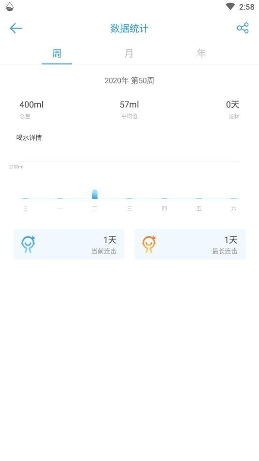 Drink Water Assis喝水提醒安卓版下载