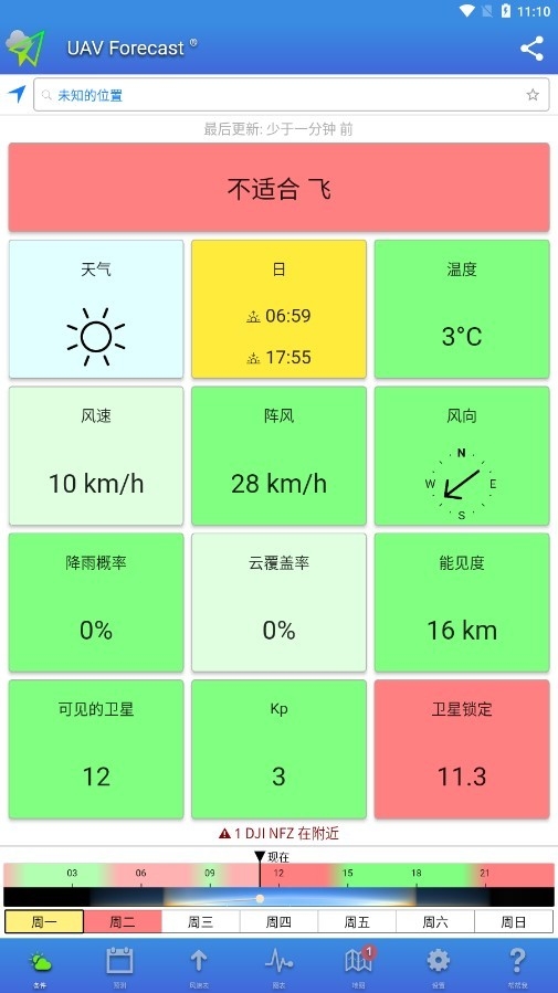 uav forecast官方版