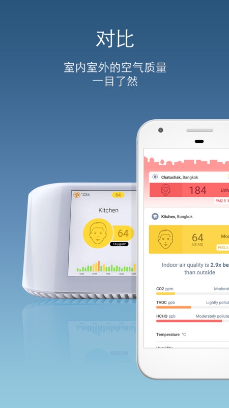 全球空气质量实时监测app免费版