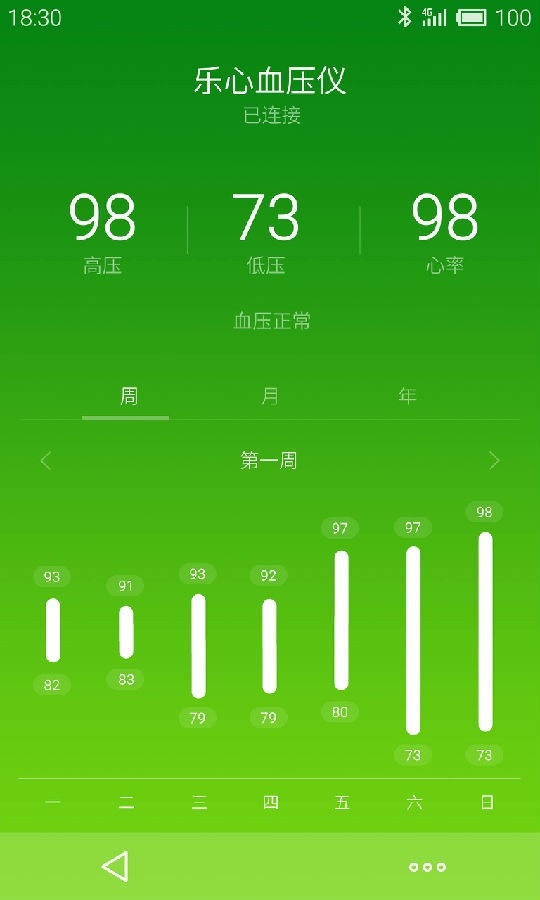 魅族LifeKit手机版