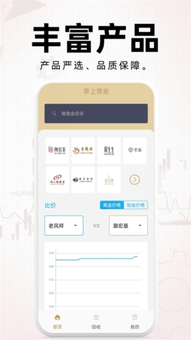 掌上黄金app