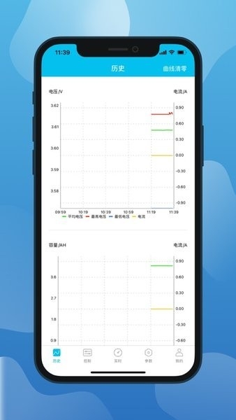 小象电动最新版