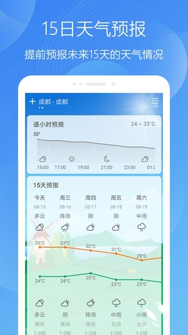 极简天气精简版