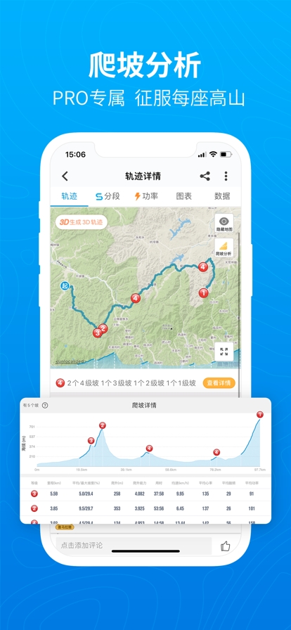 骑行者app