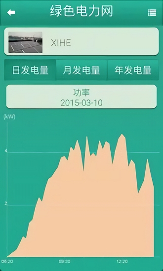 绿色电力网app