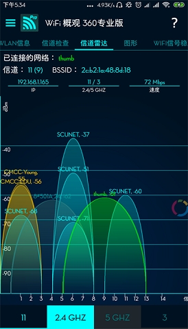 WiFi概观360专业版最新版