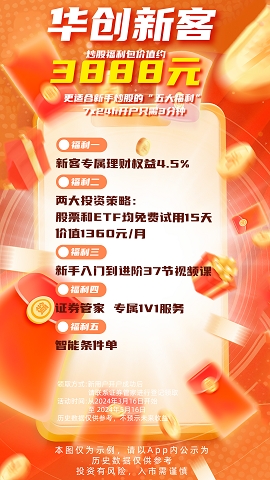 华创证券手机版下载官方版下载安装