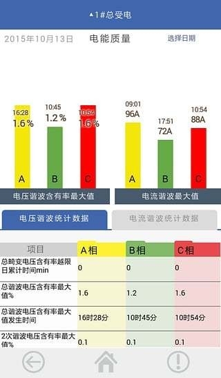 电力掌中宝最新版