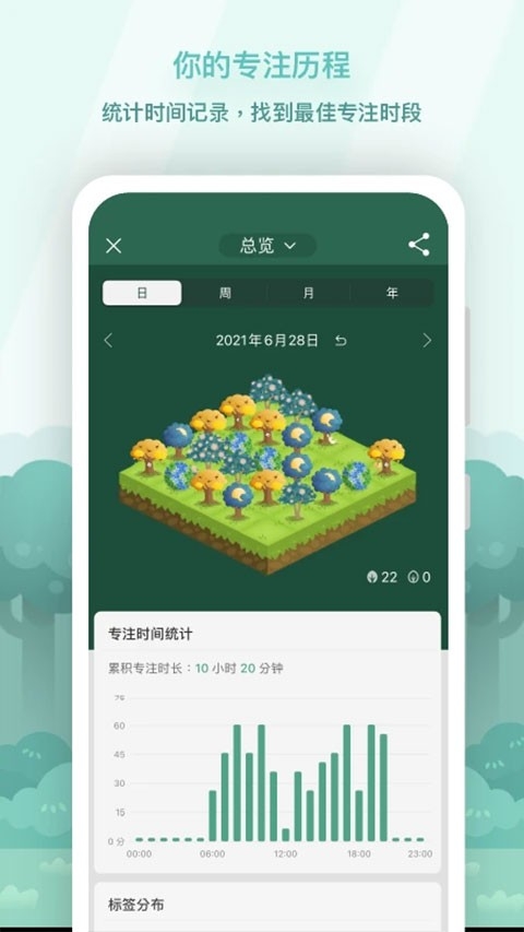 Forest专注森林app