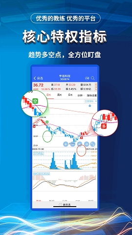 益学堂炒股软件下载