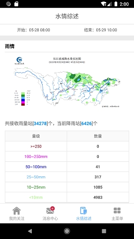 长江水情专业版2024最新版下载