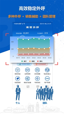 沸思电销外呼app下载