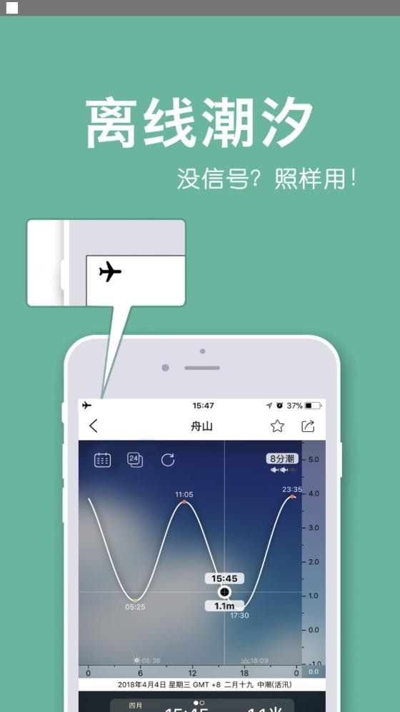 全球潮汐app全球天气预报