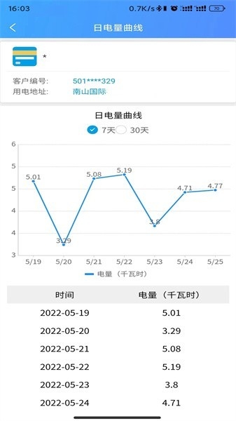 西昌电力最新版