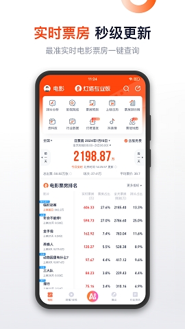 阿里巴巴灯塔专业版app