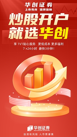 华创证券手机版下载官方版下载安装