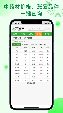 药通网app官方版下载最新版