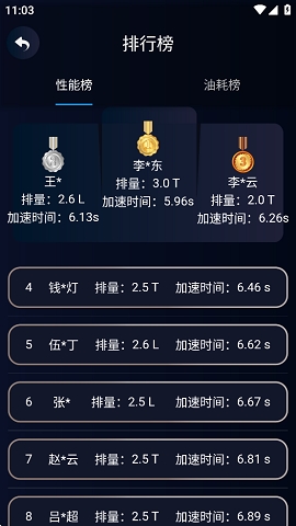 易道汽车检测大师app下载