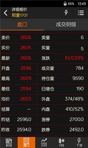 文华财经随身行app下载安装